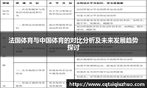 法国体育与中国体育的对比分析及未来发展趋势探讨